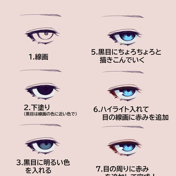目イキング