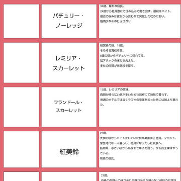ホテル不夜城レッドとその周りの話