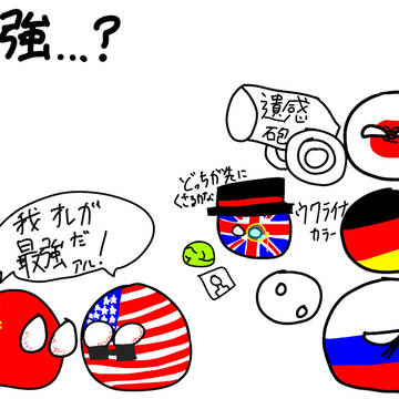 現代列強