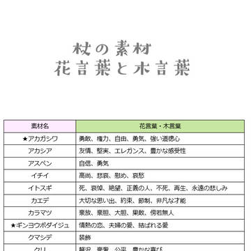 【ホグワーツレガシー】　杖の素材　花言葉と木言葉