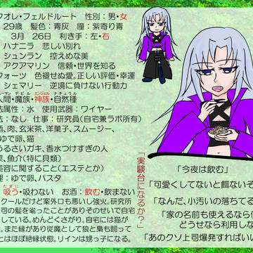 創作キャラ追加4名できた！
