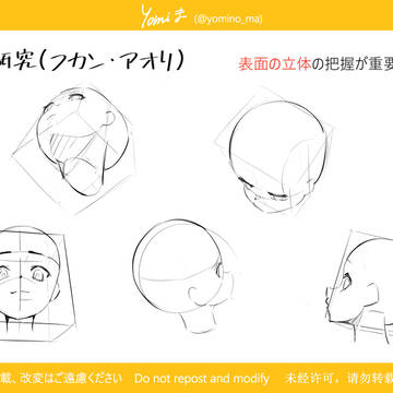 顔の描き方(フカン・アオリ)