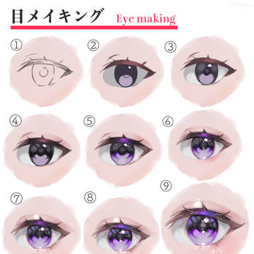 -目メイキング Eye making-