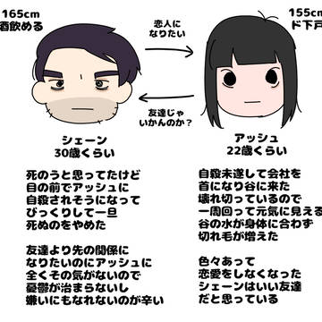 シェ主