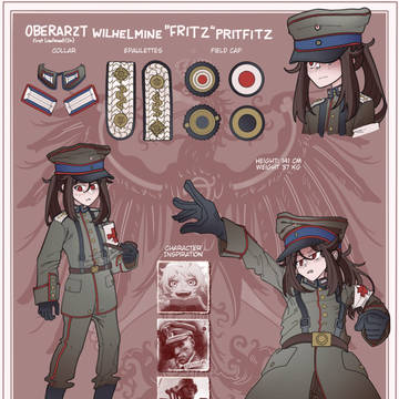 Fritz / Co. Reference Sheets