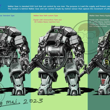 Walker Gear Battle Suit