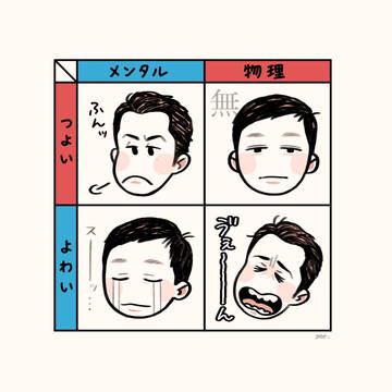 言葉の生クリームとつみたてNISA