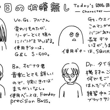 登場人物紹介