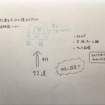枢軸国+αをダンスに誘ったら！？