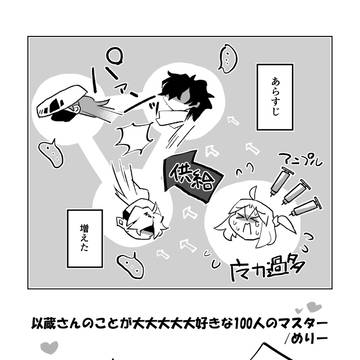 [以ぐだ♀]以蔵さんのことが大大大大大好きな100人のマスター