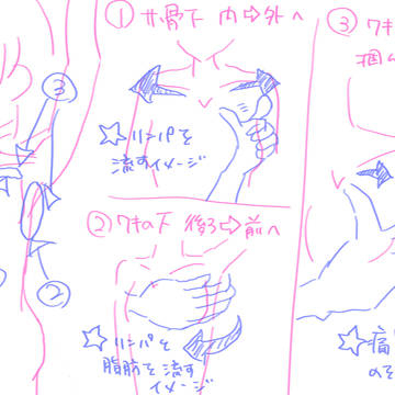 マッサージ