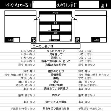 すぐわかる推しCPテンプレ