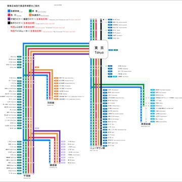 2023.03.18改定 関東広域急行鉄道 路線図