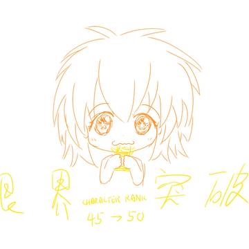 限 界 突 破