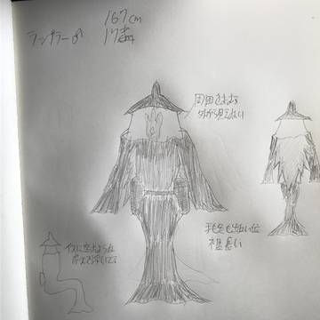 ランプラー擬人化