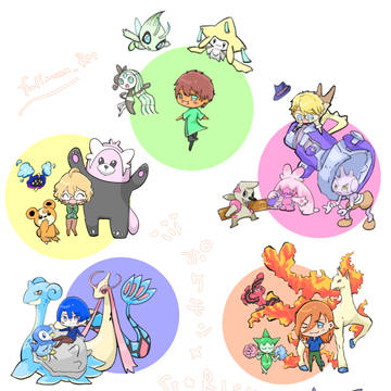 スタリ×ポケモン