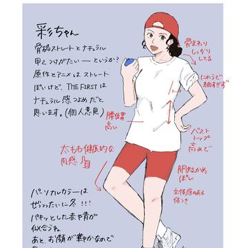 彩ちゃん&晴子さん体格考察