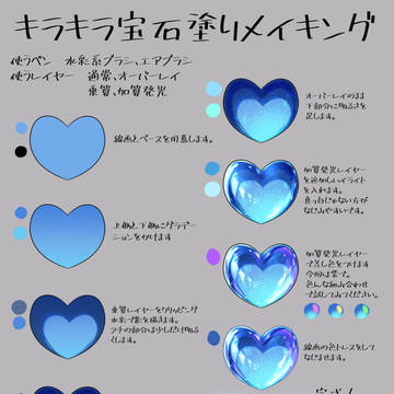 宝石塗り方メイキング