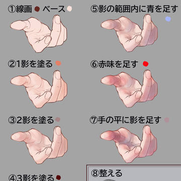手の色塗り練習