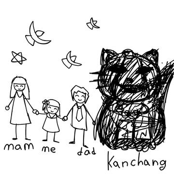 私の家族