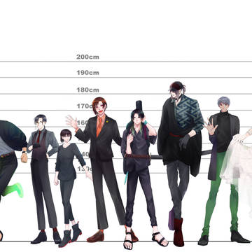 TRPG立ち絵まとめ:2022年~2023年とディスプレイたち