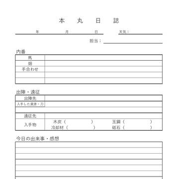 本丸日誌