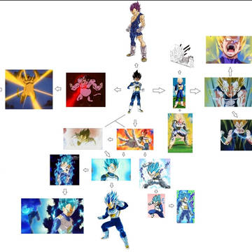 All of Vegeta's forms so far