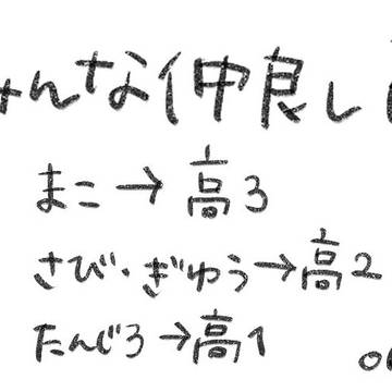 もしも設定義炭2023