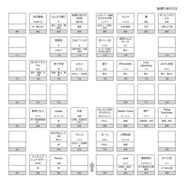 配置図＆参加表明シート配布、絵チャ企画