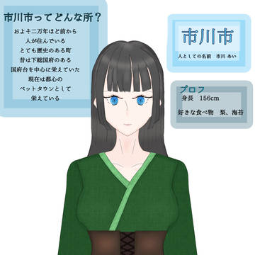 千葉県の市区町村擬人化③