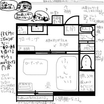 なくてもいい設定資料