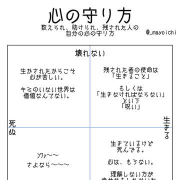 心の守り方