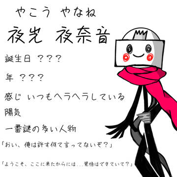 オリキャラ(オリ棒)紹介