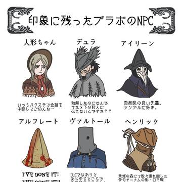 ブラボ詰め