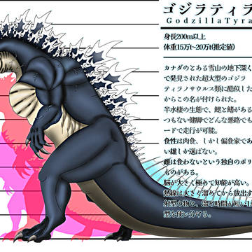 破壊の暴君