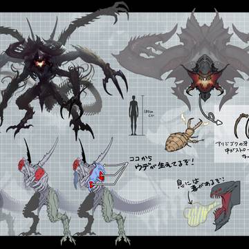 unknownの雑い設定