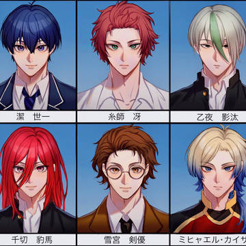 ブルーロックまとめ②