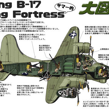 ボーイングB-17フライングフォートレス