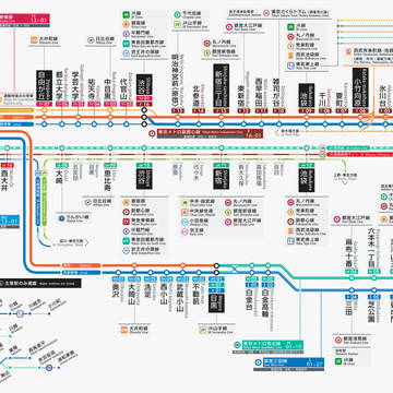 相鉄新横浜線関連　路線図