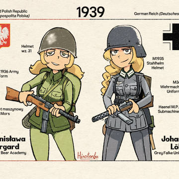 WW2 Poland vs. Germany