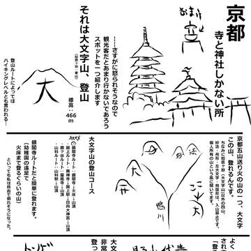 大文字山、登山（京都）