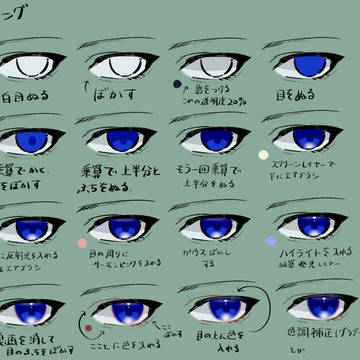 目イキング メモ