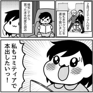 【コミティア144】娘初の同人誌「りぃコレクション」