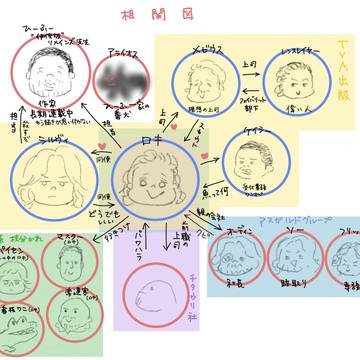 ロキドラマシーズン2の希望
