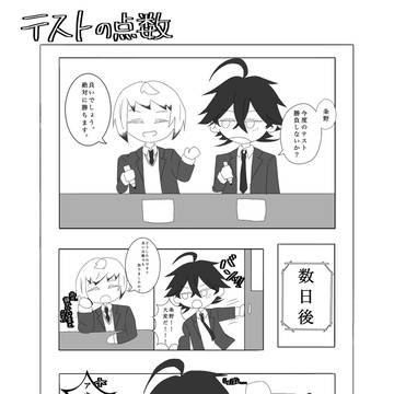 テストの点数