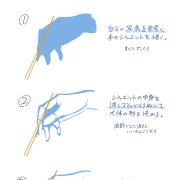 線を描くのは嫌だけど、線画の手が描きたいんじゃ…（矛盾）