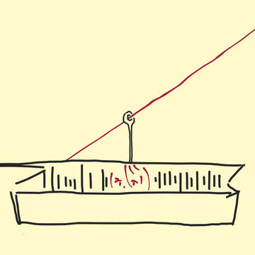 箱