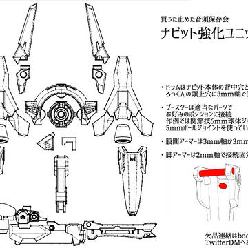 デスクトップアーミー ・フレアシリーズカスタムユニットver.1