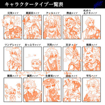 独断と偏見のキャラタイプ一覧