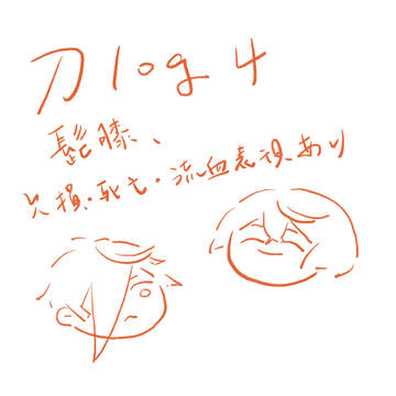 とうらぶlog4
